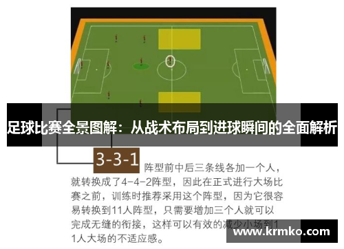 足球比赛全景图解：从战术布局到进球瞬间的全面解析