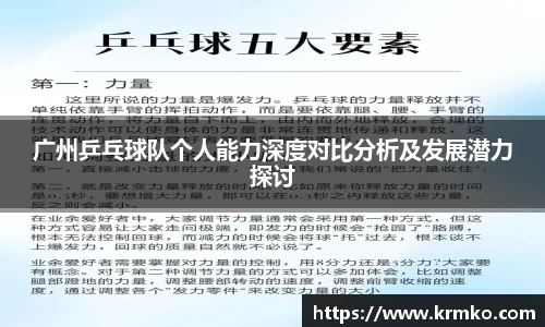 广州乒乓球队个人能力深度对比分析及发展潜力探讨