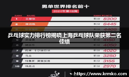 乒乓球实力排行榜揭晓上海乒乓球队荣获第二名佳绩