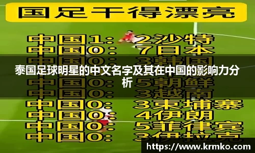 泰国足球明星的中文名字及其在中国的影响力分析