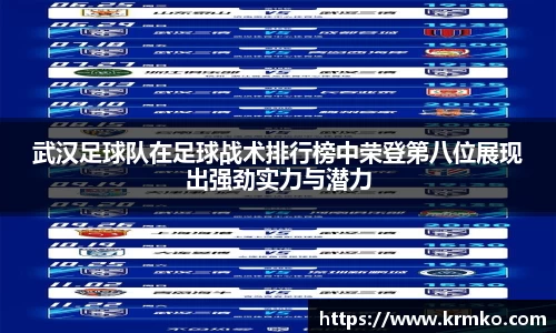 武汉足球队在足球战术排行榜中荣登第八位展现出强劲实力与潜力